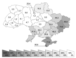 Russians living in Ukraine 
